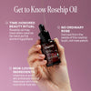 Cliganic rosehip oil dropper with text about its history, ingredients, and benefits on a pink background.