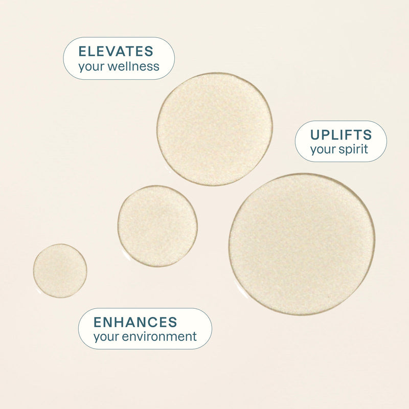 4 - Piece Essential Oil Aromatherapy Set - Cliganic Essential Oil Sets