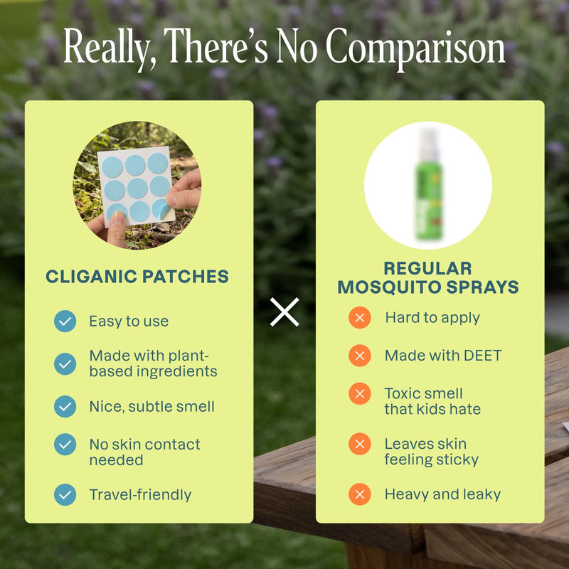 Buzz-Off mosquito repellent comparison showing protection benefits versus conventional mosquito repellents