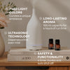 Cliganic white ceramic aromatherapy diffuser for home and office