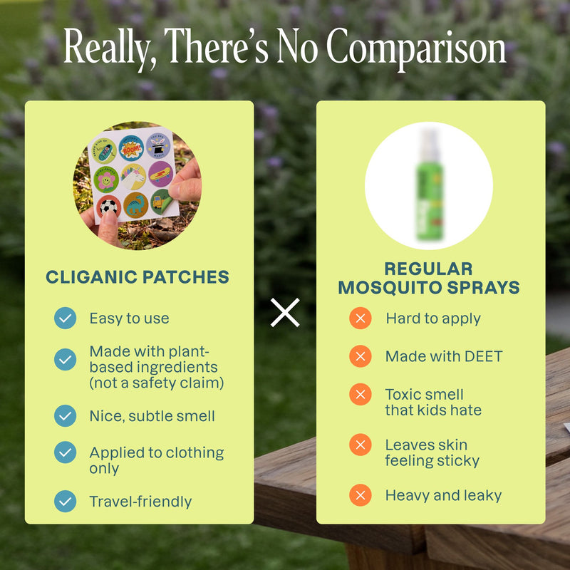 Mosquito Repellent Patches - Positive Vibes - Cliganic Mosquito Repellents
