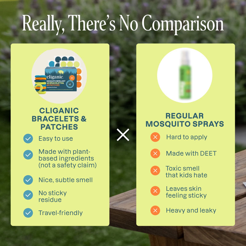 Out & About Mosquito Repellent Bundle