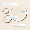 Skincare argan oil product droplets with text on a beige background