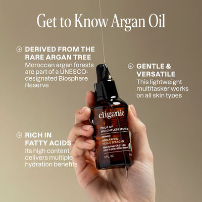 Hand holding a bottle of Cliganic Argan Oil with text about argan oil on a beige background
