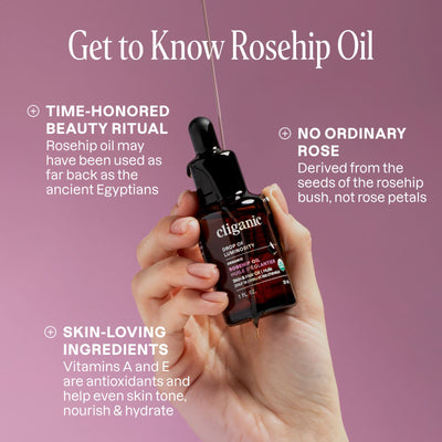 Cliganic rosehip oil dropper with text about its history, ingredients, and benefits on a pink background.