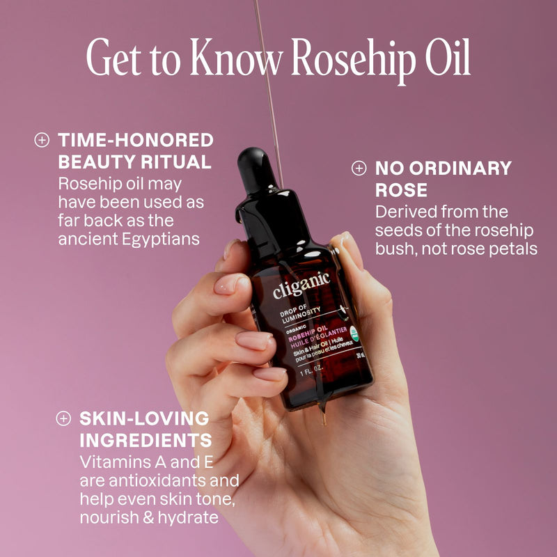 Cliganic rosehip oil dropper with text about its history, ingredients, and benefits on a pink background.