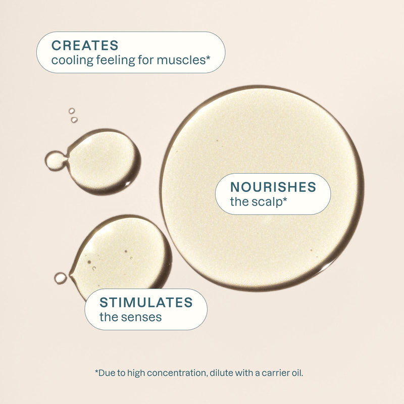 Infographic showing drops of peppermint oil with text overlays for "Creates a cooling feeling for muscles," "Nourishes the scalp," and "Stimulates the senses".