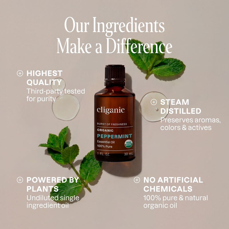 Cliganic Organic Peppermint Oil surrounded by fresh mint leaves and quality callouts including "Highest Quality," "Steam Distilled," and "No Artificial Chemicals".