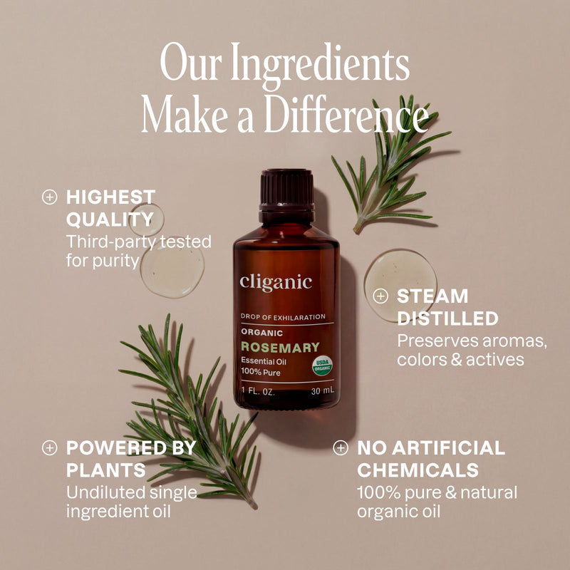 Organic RO Rosemary Oil ingredients carousel highlighting organic rosemary oil and natural botanicals