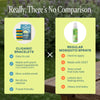 Mosquito Repellent Bracelets - Classic Colors - Cliganic Mosquito Repellents