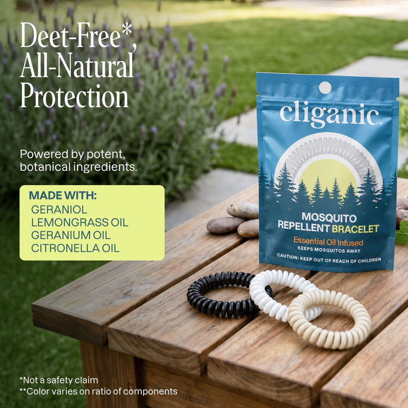 Cliganic mosquito repellents made of potent botanical ingredients