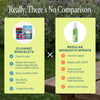 Mosquito Repellent Bracelets - Rainbow Colors - Cliganic Mosquito Repellents