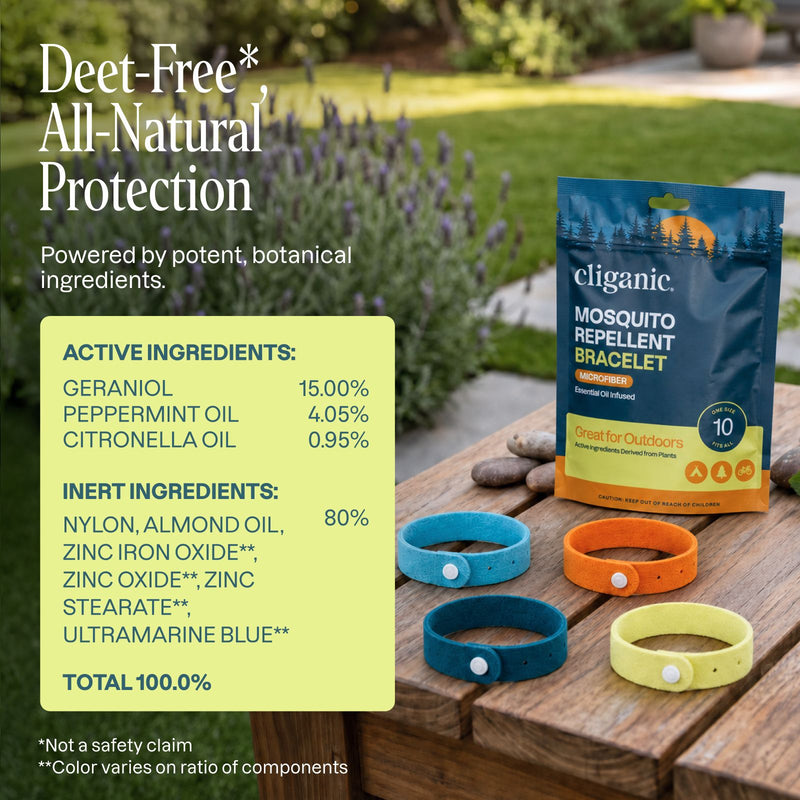 Cliganic mosquito repellent bracelets made with citronella, peppermint, geraniol, lemongrass, and cinnamon essential oils