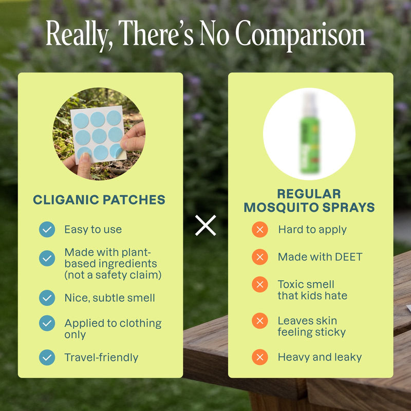 Stick & Go Mosquito Repellent Patches Bundle - Cliganic Mosquito Repellents
