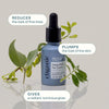 Omega Glow Face Serum bottle with botanical ingredients and product callout labels on a light background.