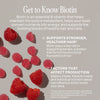 Cliganic Biotin Supplement Benefits and Protection – biotin supplement formulated to support healthy hair, skin, and nails