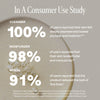 Consumer skincare study showing satisfaction results for a 3-step face routine