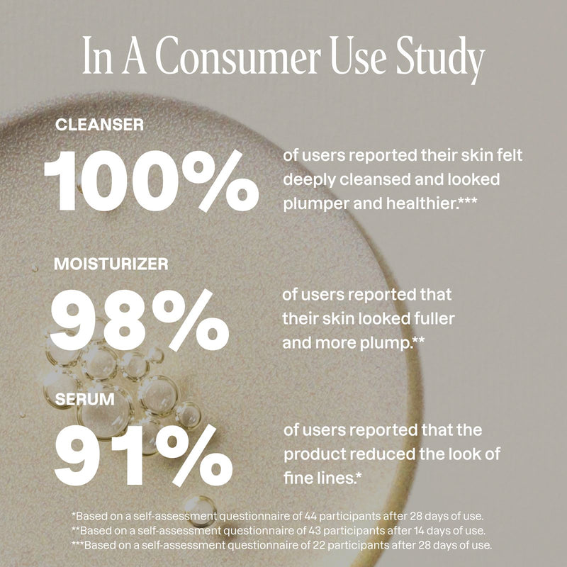 Consumer skincare study showing satisfaction results for a 3-step face routine