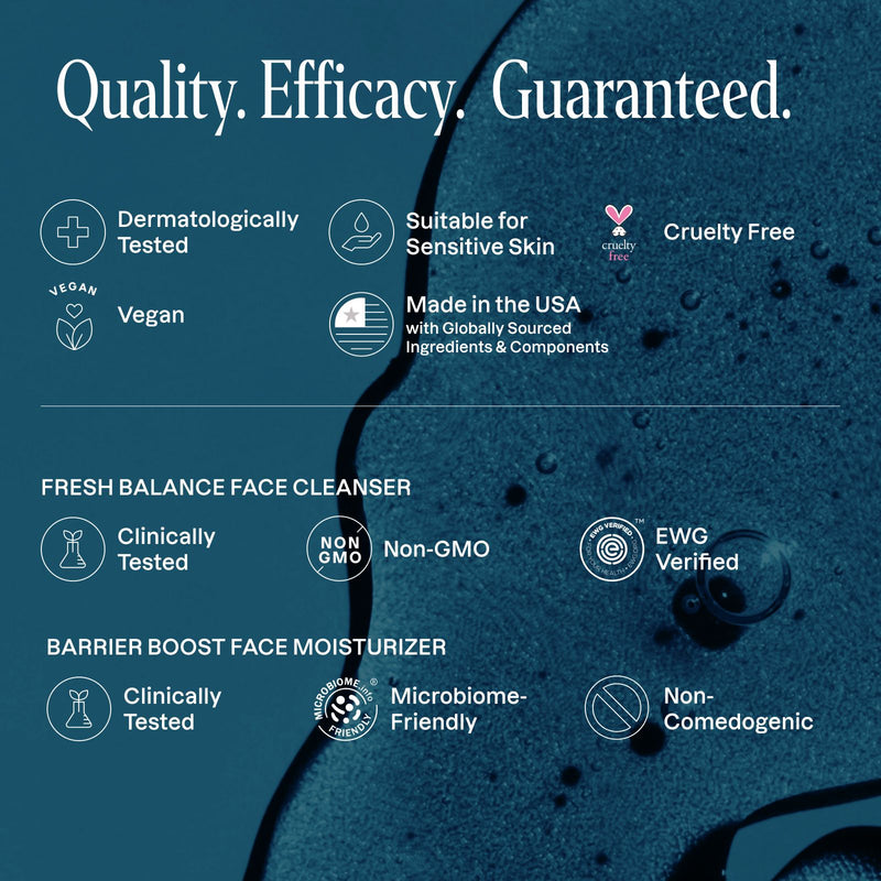Cliganic Balance Duo skincare highlighting product quality, efficacy, and ingredient benefits