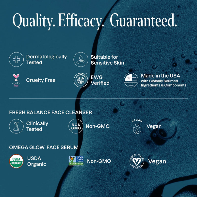 Cliganic Glow Duo cleanser and serum highlighting quality, efficacy, and skincare testing standards