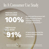 Consumer study results showing satisfaction with Cliganic Glow Duo cleanser and serum