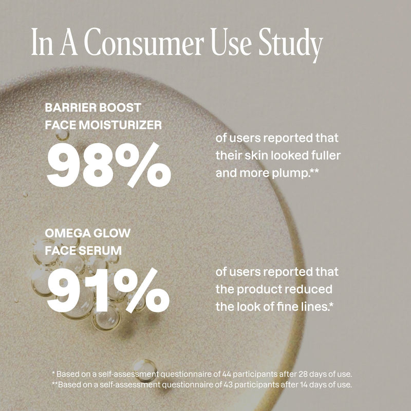 Radiance Duo consumer study results showing skincare satisfaction and visible results