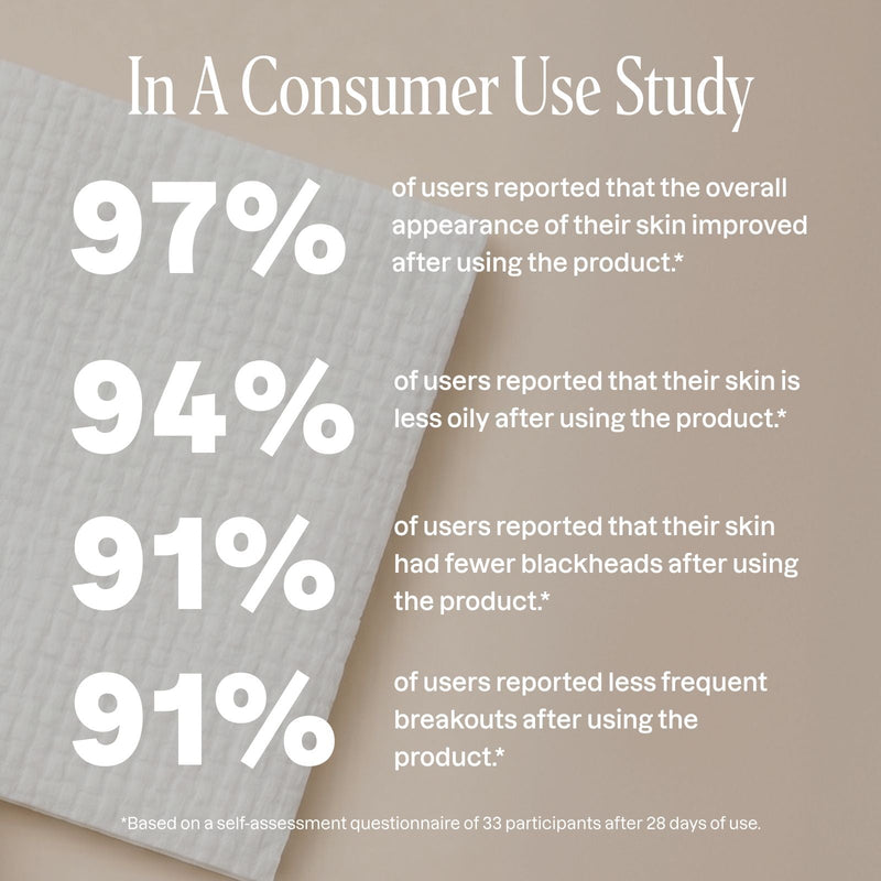 Clean Face Towels - Cliganic Cotton Products