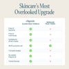 Clean Face Towels - Cliganic Cotton Products