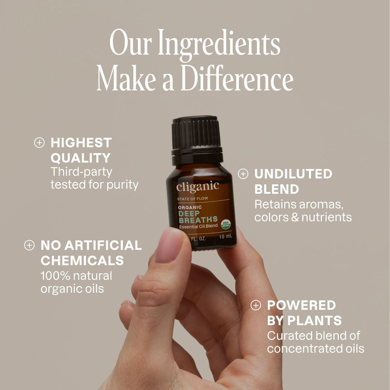 Deep Breaths Essential Oil Blend - Cliganic Essential Oil Blends