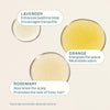Essential Oil Beginners Kit - Cliganic Essential Oil Singles