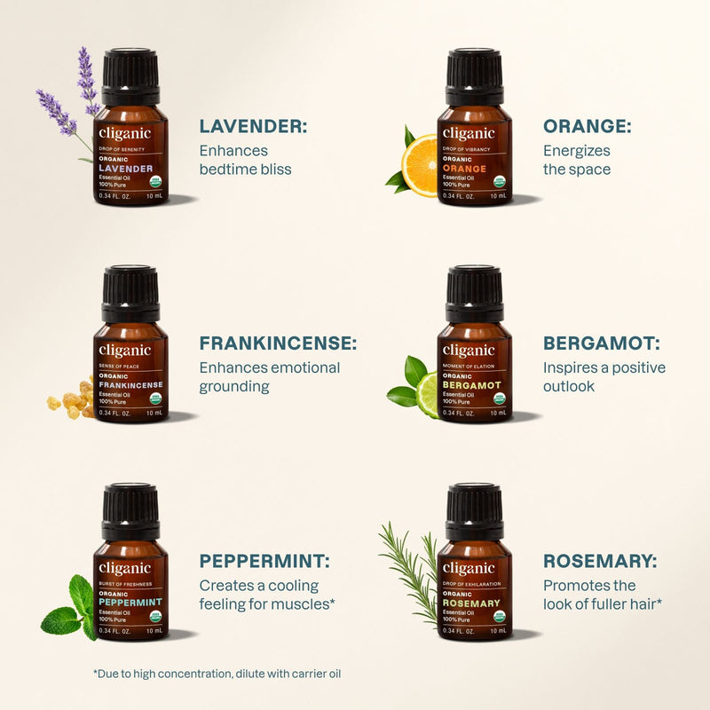 Essential Oil Core Collection - Cliganic Essential Oil Singles
