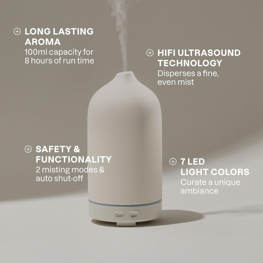 Essential Oil Diffuser - Cliganic Aromatherapy Diffusers