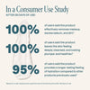 Fresh Balance Face Cleanser - Cliganic Beauty