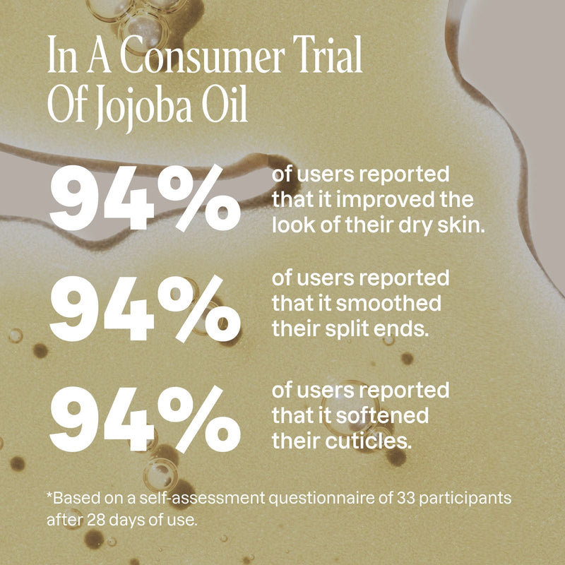 Jojoba & Castor Oil The Dynamic Duo - Cliganic Skin & Hair Oils