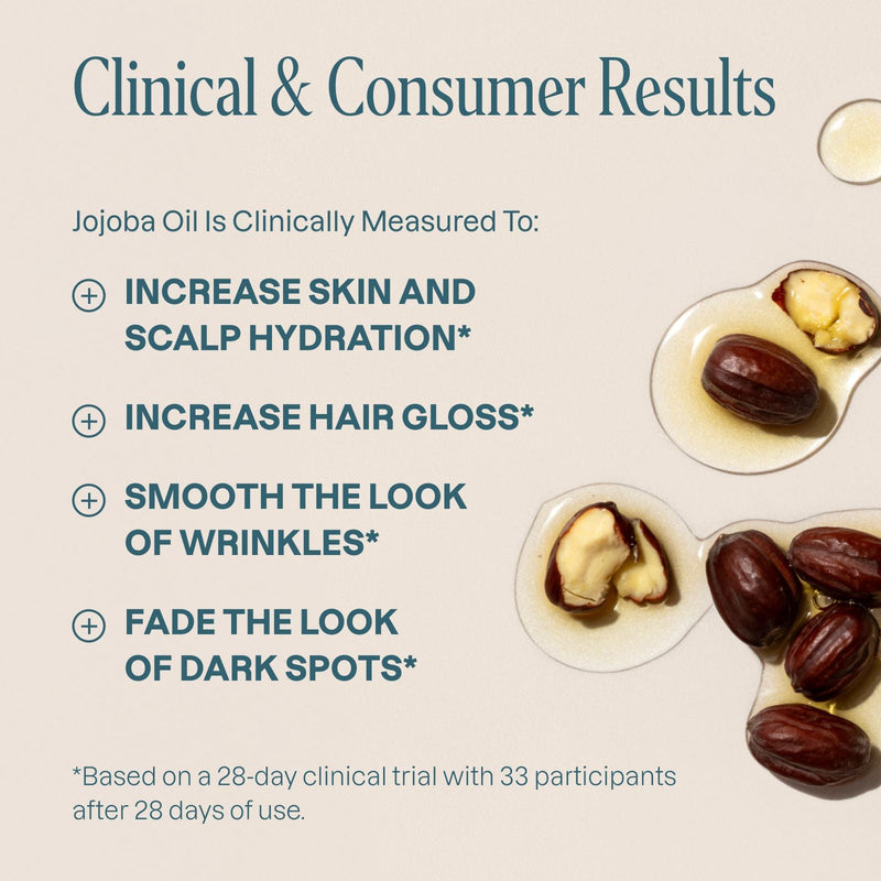Jojoba & Castor Oil The Dynamic Duo - Cliganic Skin & Hair Oils