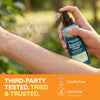 Layer Up & Go The Complete Mosquito Repellent Collection - Cliganic Mosquito Repellents