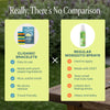 Mosquito Repellent Bracelets - Classic Colors - Cliganic Mosquito Repellents