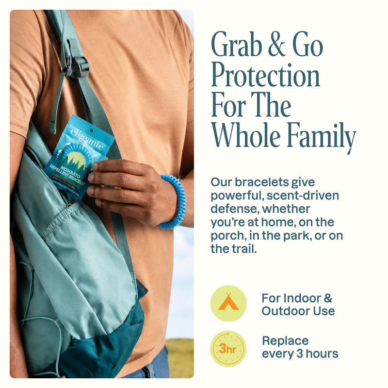 Mosquito Repellent Bracelets - Rainbow Colors - Cliganic Mosquito Repellents
