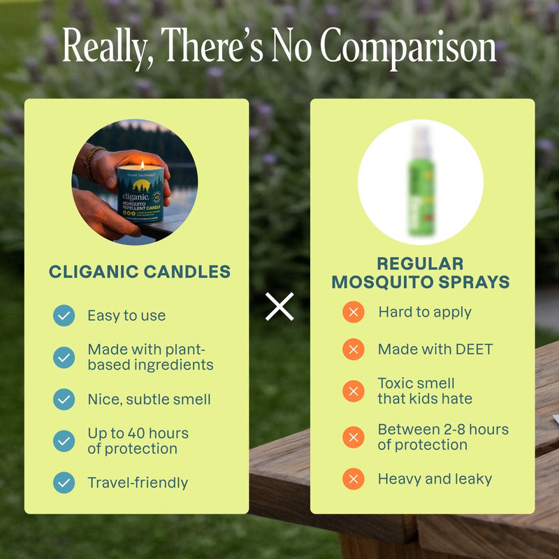 Mosquito Repellent Candle (9oz) - Cliganic Mosquito Repellents