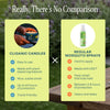 Mosquito Repellent Candle - Cliganic Mosquito Repellents