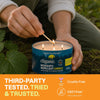 Mosquito Repellent Candle - Cliganic Mosquito Repellents
