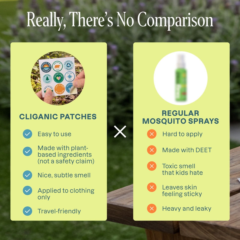 Mosquito Repellent Patches - Adventure - Cliganic Mosquito Repellents
