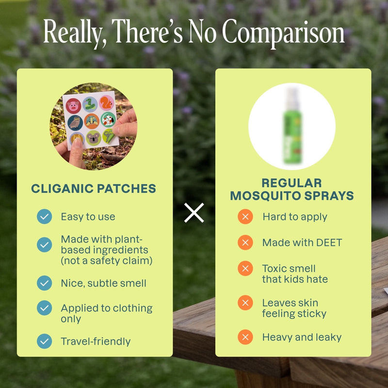 Mosquito Repellent Patches - Animal - Cliganic Mosquito Repellents
