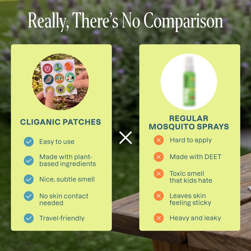 Mosquito Repellent Patches - Animal - Cliganic Mosquito Repellents