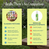 Mosquito Repellent Patches - Positive Vibes - Cliganic Mosquito Repellents