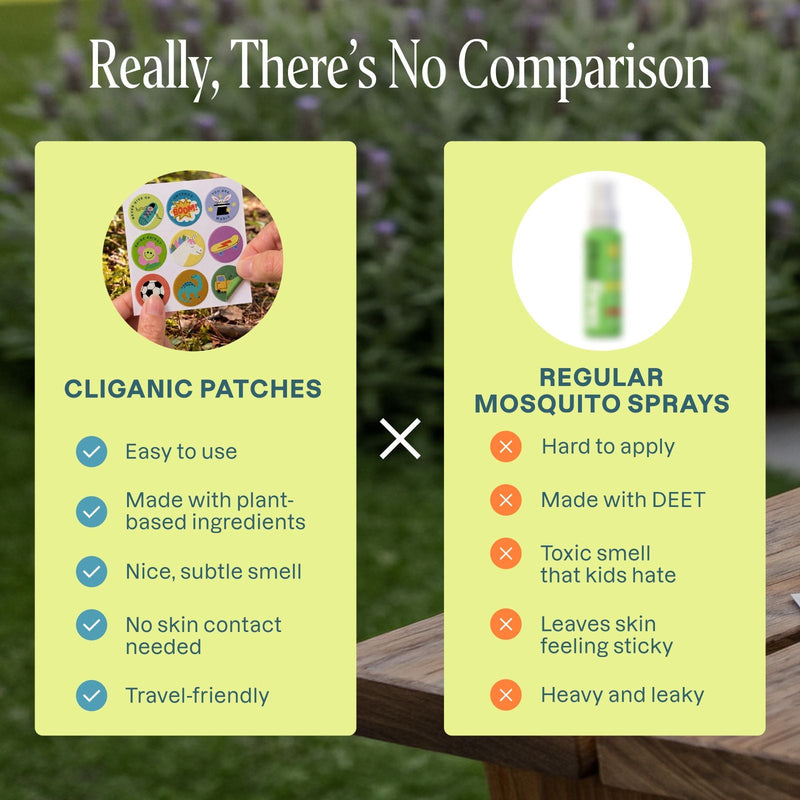 Mosquito Repellent Patches - Positive Vibes - Cliganic Mosquito Repellents