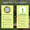 Mosquito Repellent Patches - Solid - Cliganic Mosquito Repellents