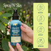 Mosquito Repellent Spray - Cliganic