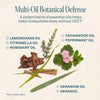 Mosquito Repellent Spray - Cliganic