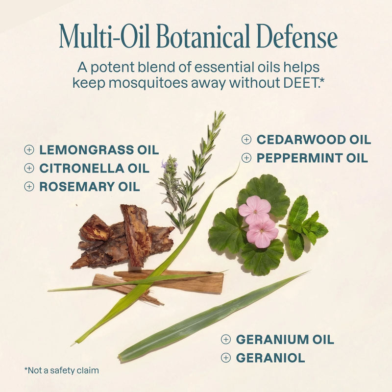 Mosquito Repellent Spray - Cliganic